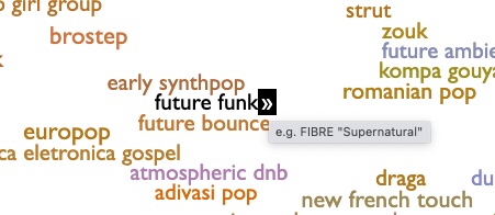 Genre Clicking Example